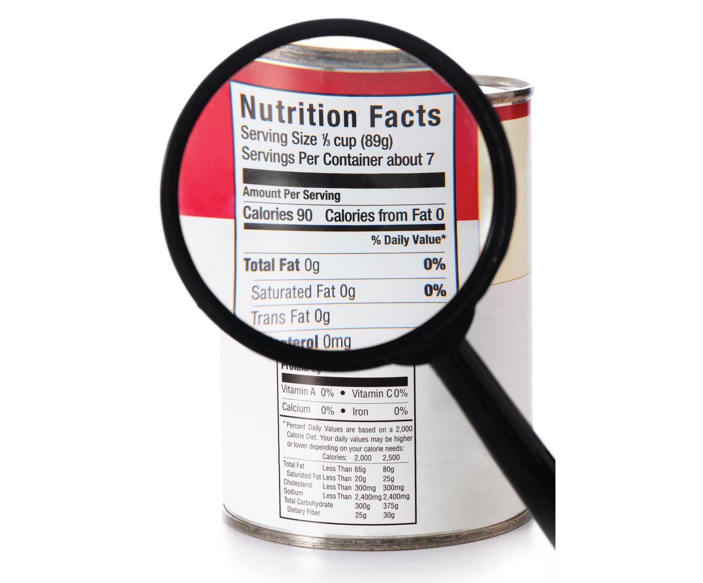 Foods With Nutrition Claim