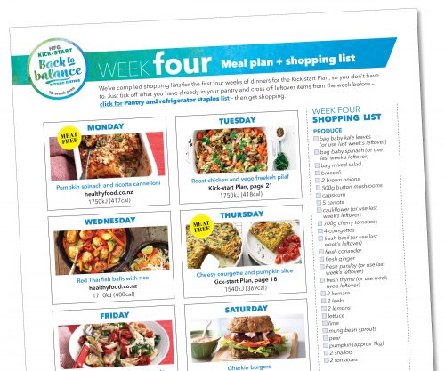 Weight-loss meal plan: Week four