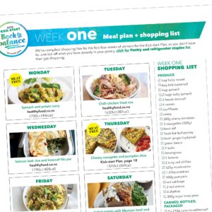 Weight-loss meal plan: Week one