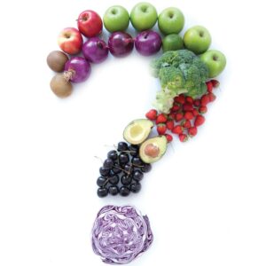 Quiz: How much do you know about healthy eating?
