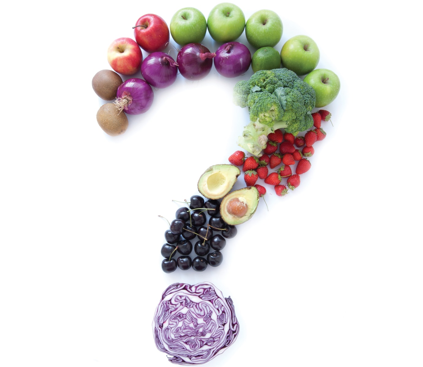 Quiz How Much Do You Know About Healthy Eating Healthy Food Guide