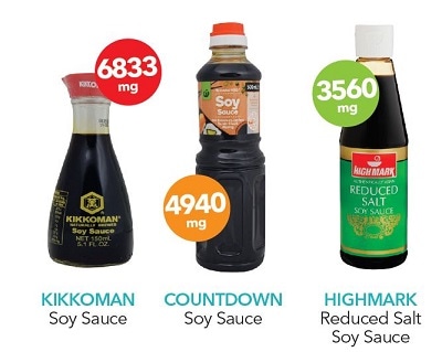 Sauce Magazine - Sauce Holiday Countdown: Digital Measuring Cup
