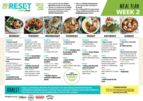 Your week two meal plan - Healthy Food Guide