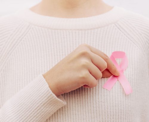 Quiz: How breast cancer aware are you?