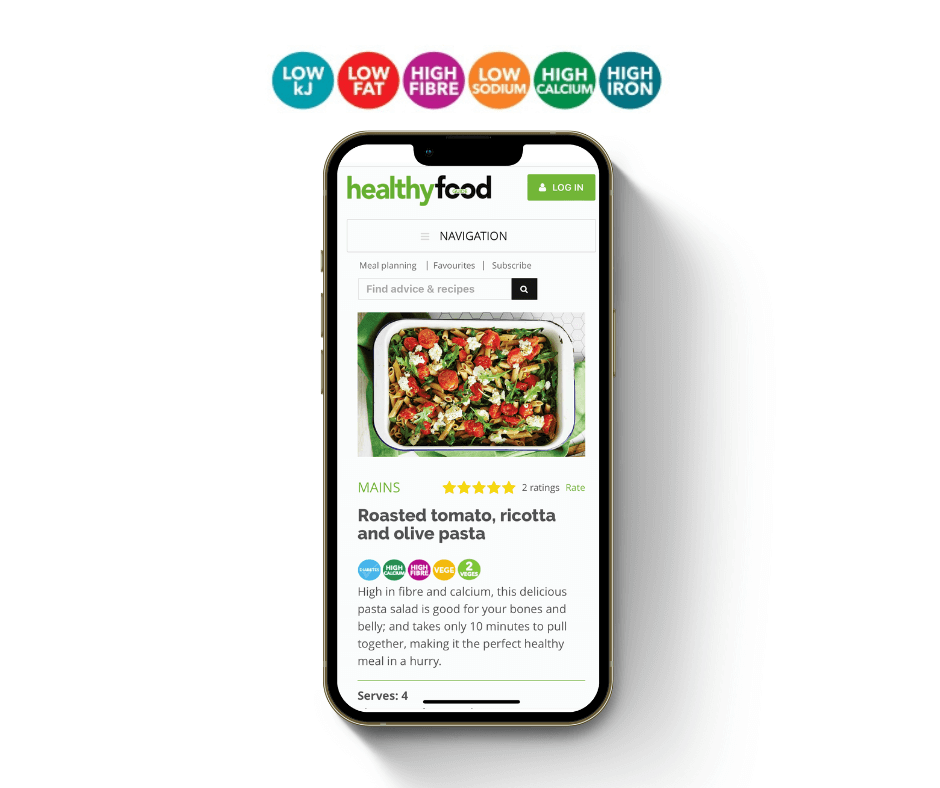 healthy food guide - Nutrition Badge